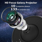 Projecteur de galaxie